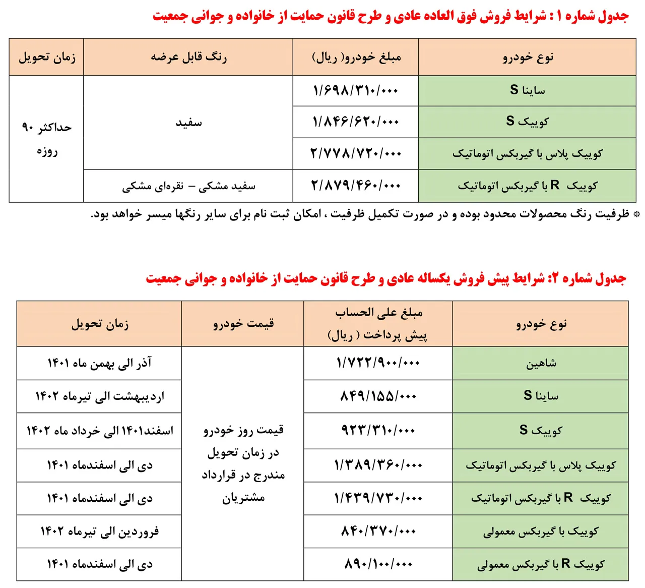 AutomobileFa Saipa Products New Sale plan 16shahrivar1401