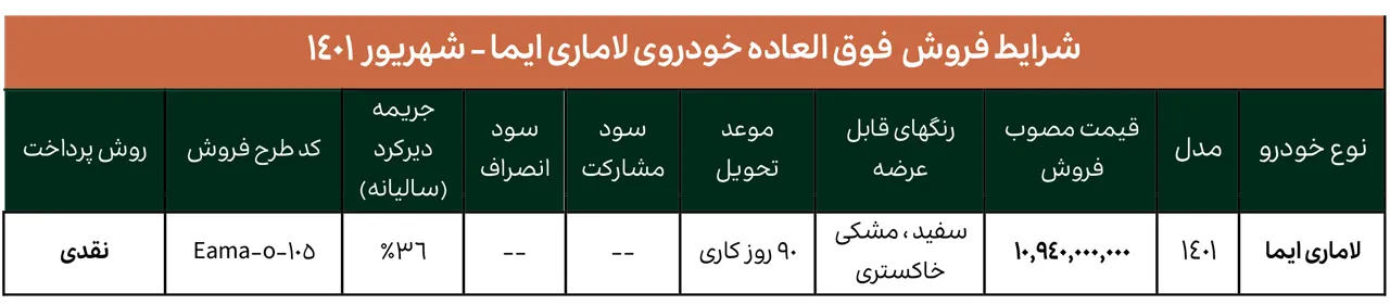 AutomobileFa lamari eama Sale conditions16shahrivar1401