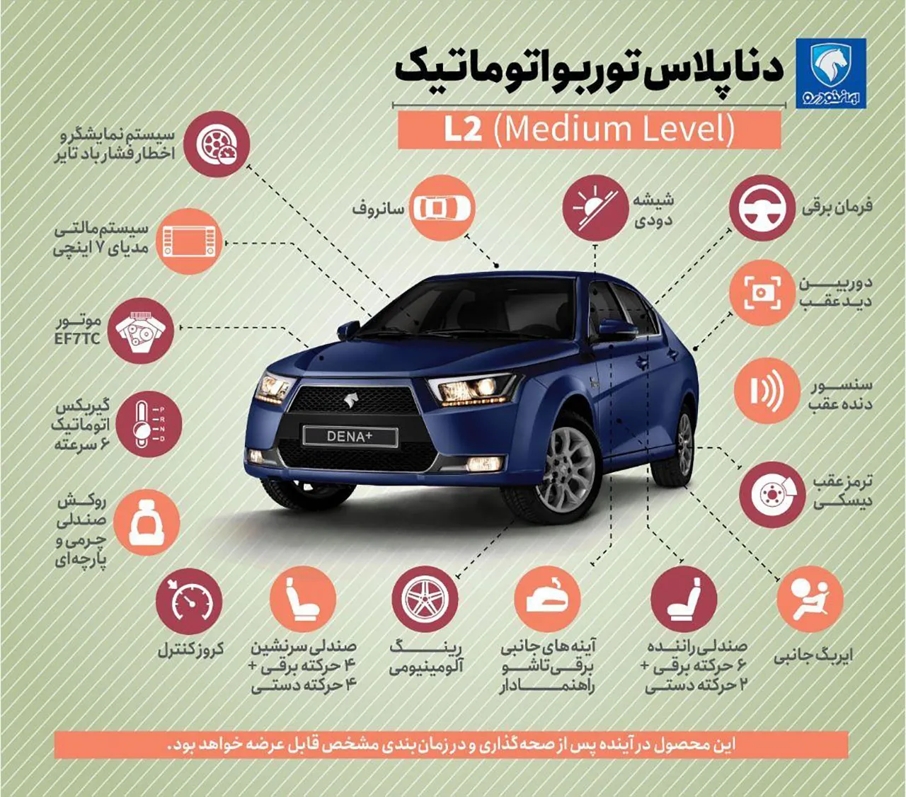 AutomobileFa IKCO Dena Plus Turbo Automatic L2 Type