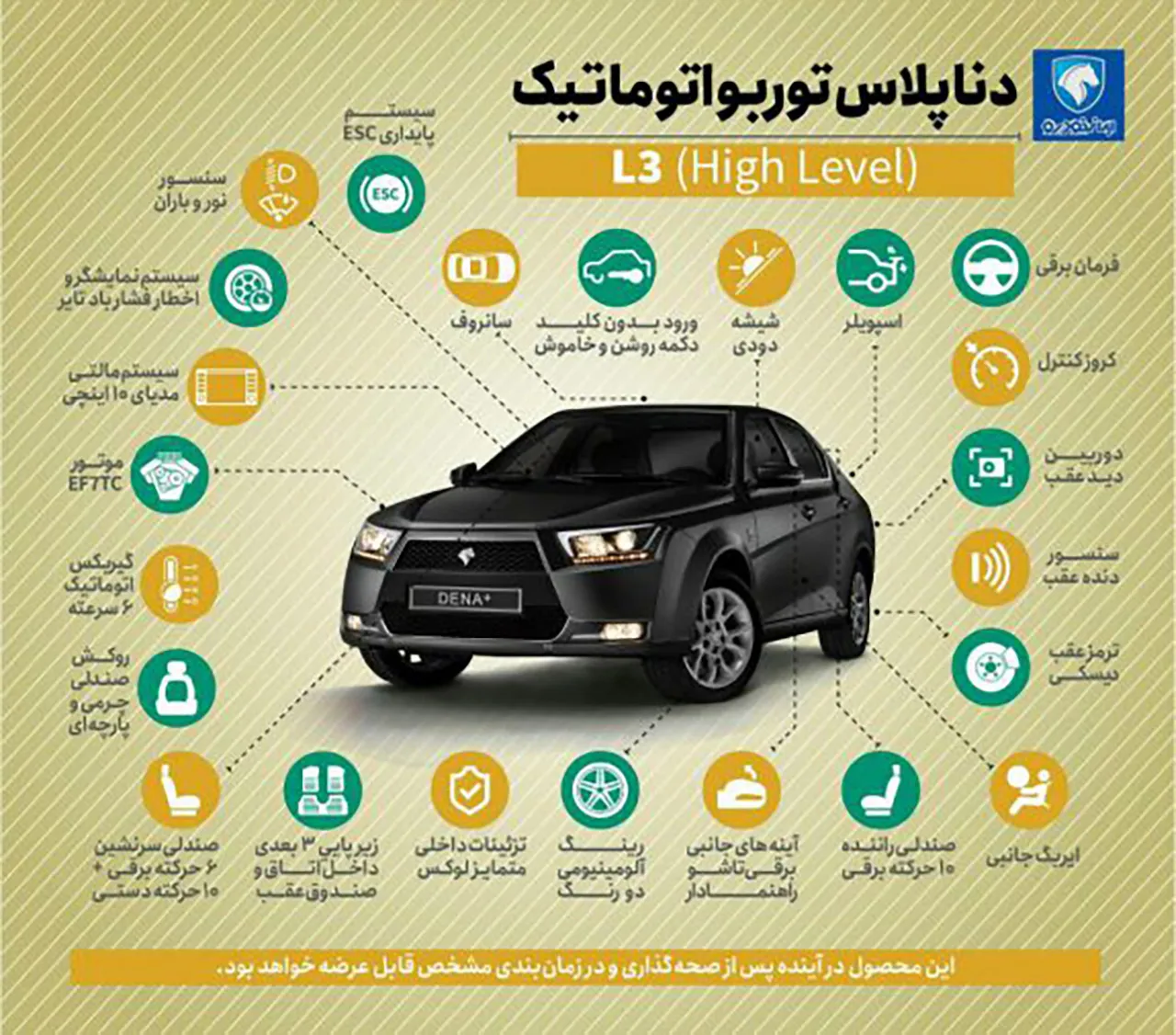 AutomobileFa IKCO Dena Plus Turbo Automatic L3 Type