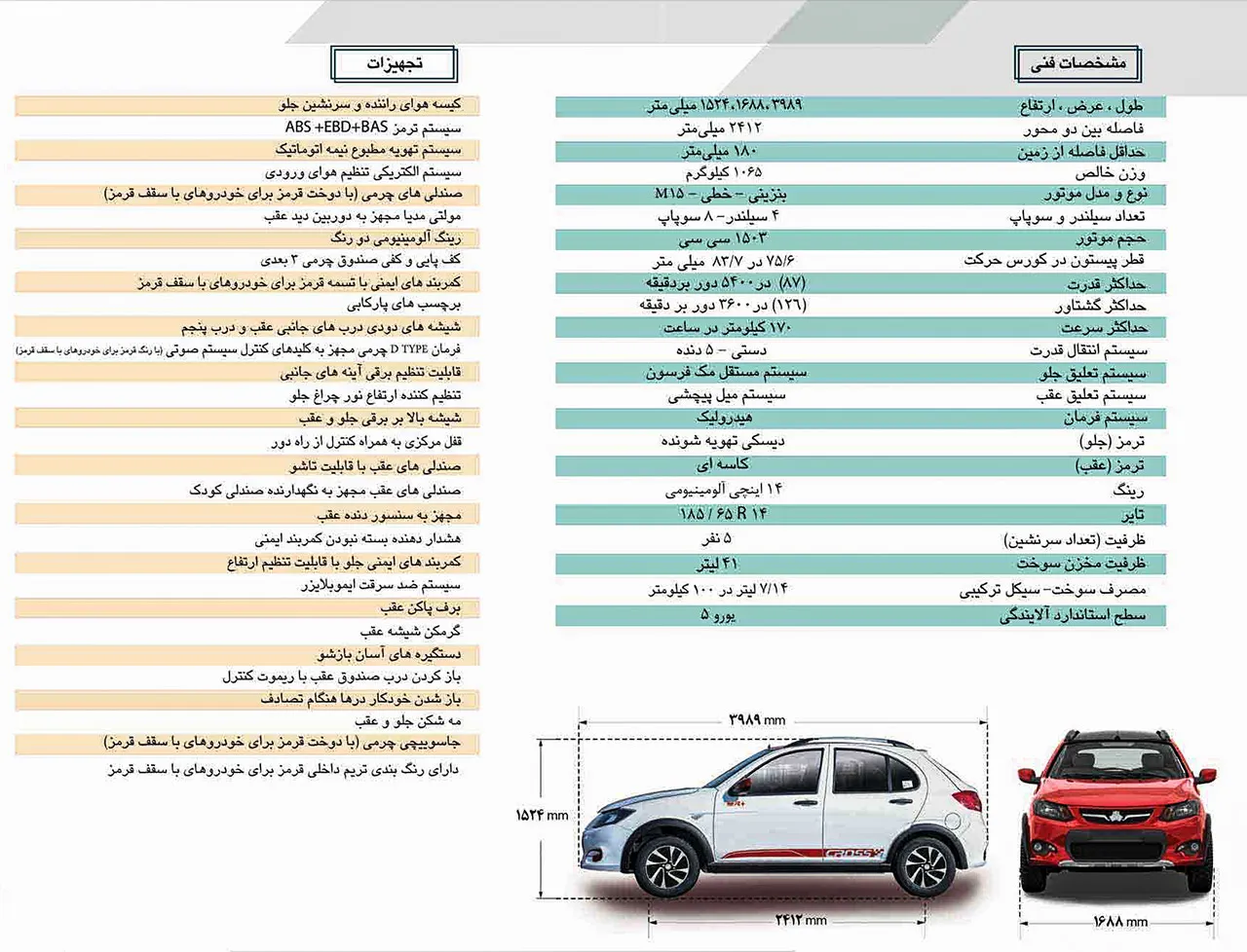 AutomobileFa Saipa Quik R Plus Specs