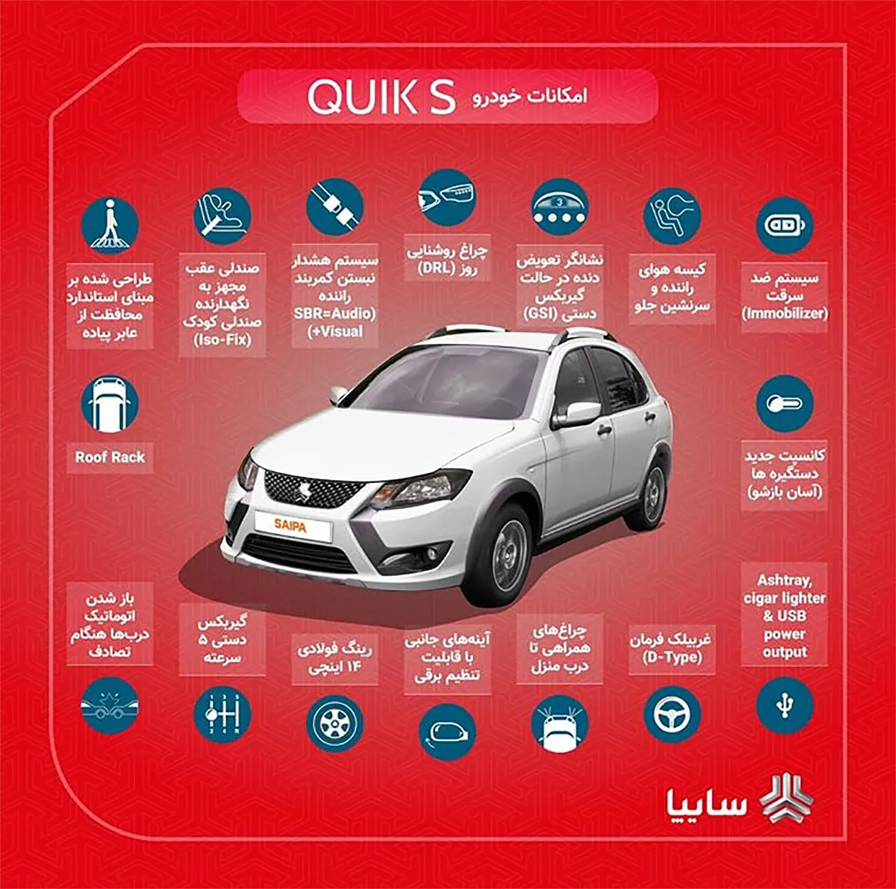 AutomobileFa Saipa Quik S Specs