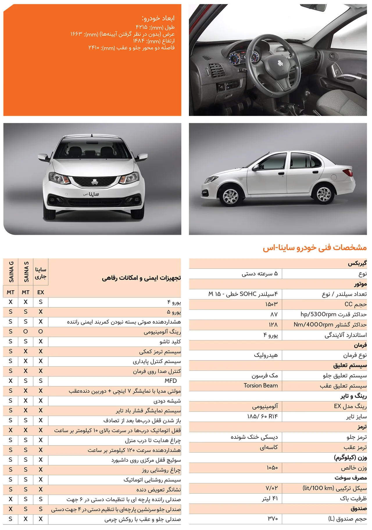 AutomobileFa Saipa Saina S & Saina G Specs