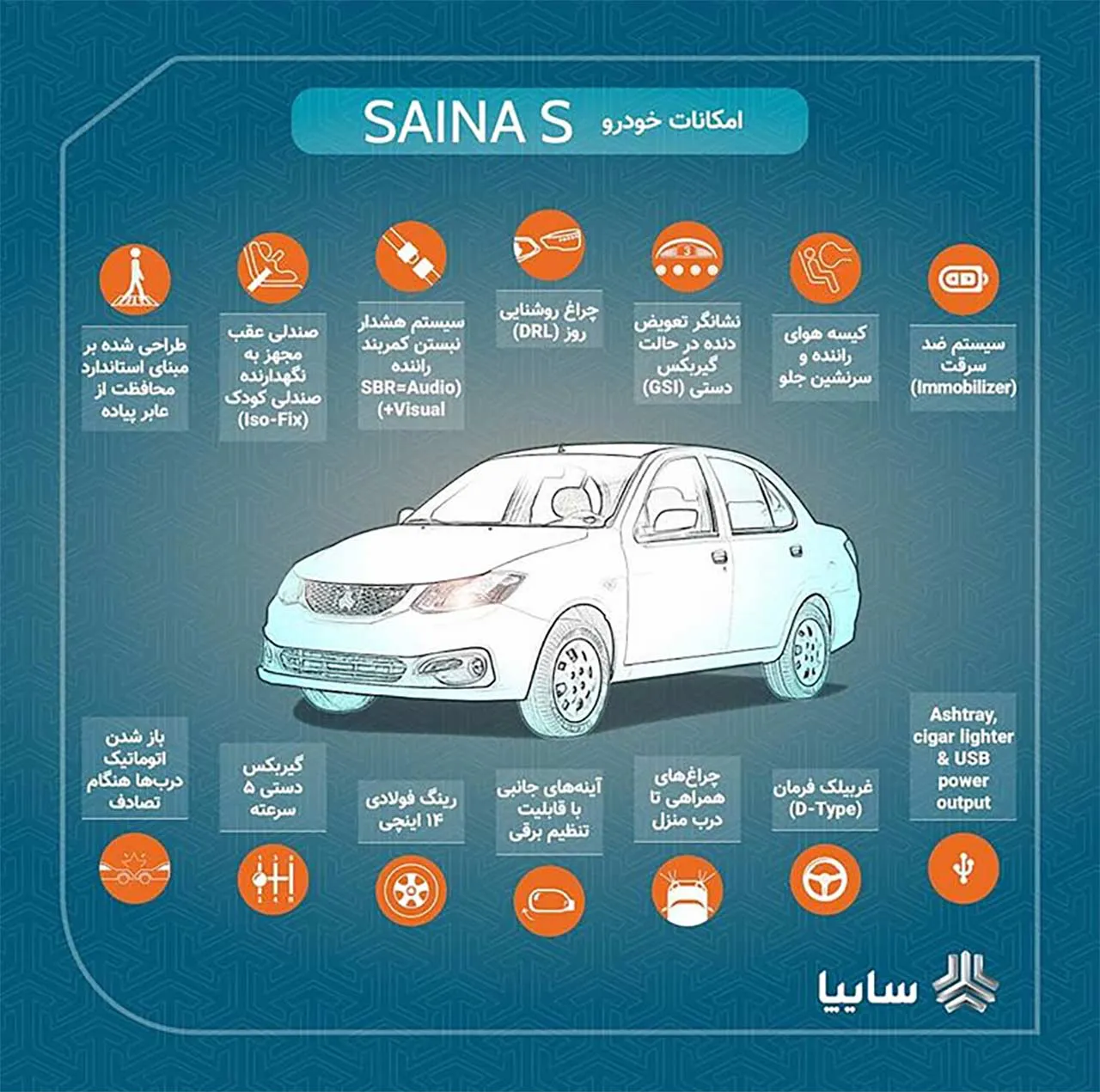 AutomobileFa Saipa Saina S info