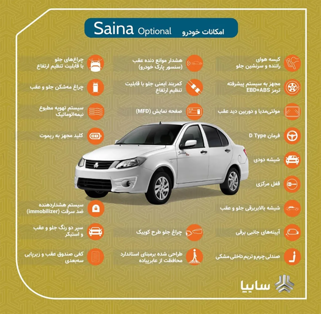 AutomobileFa Saipa Saina optional info 29 Mordad 99