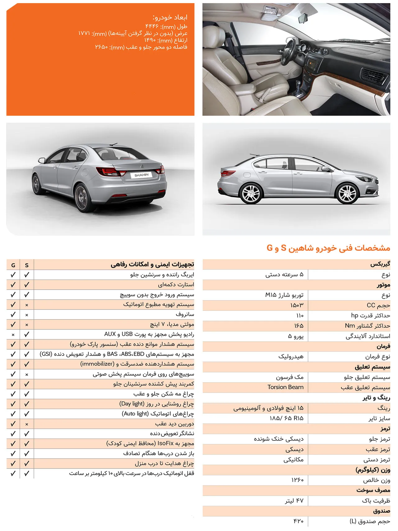 AutomobileFa Saipa Shahin S & Shahin G Specs