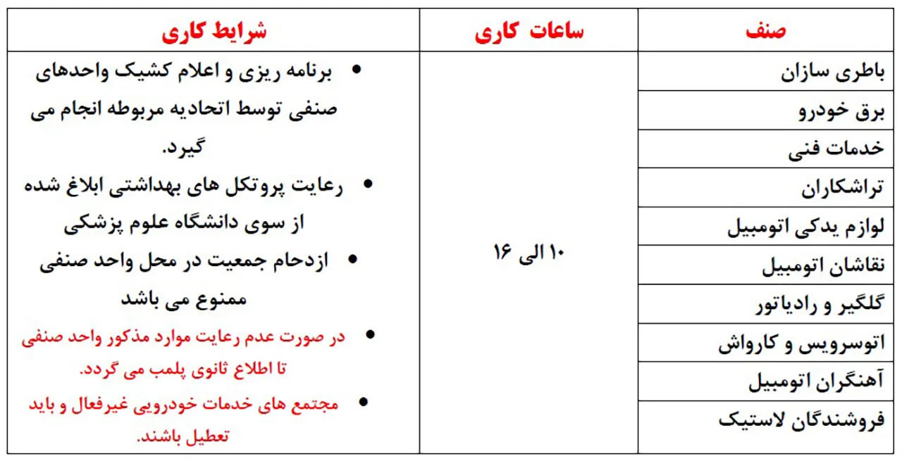 AutomobileFa Working hours of car service centers