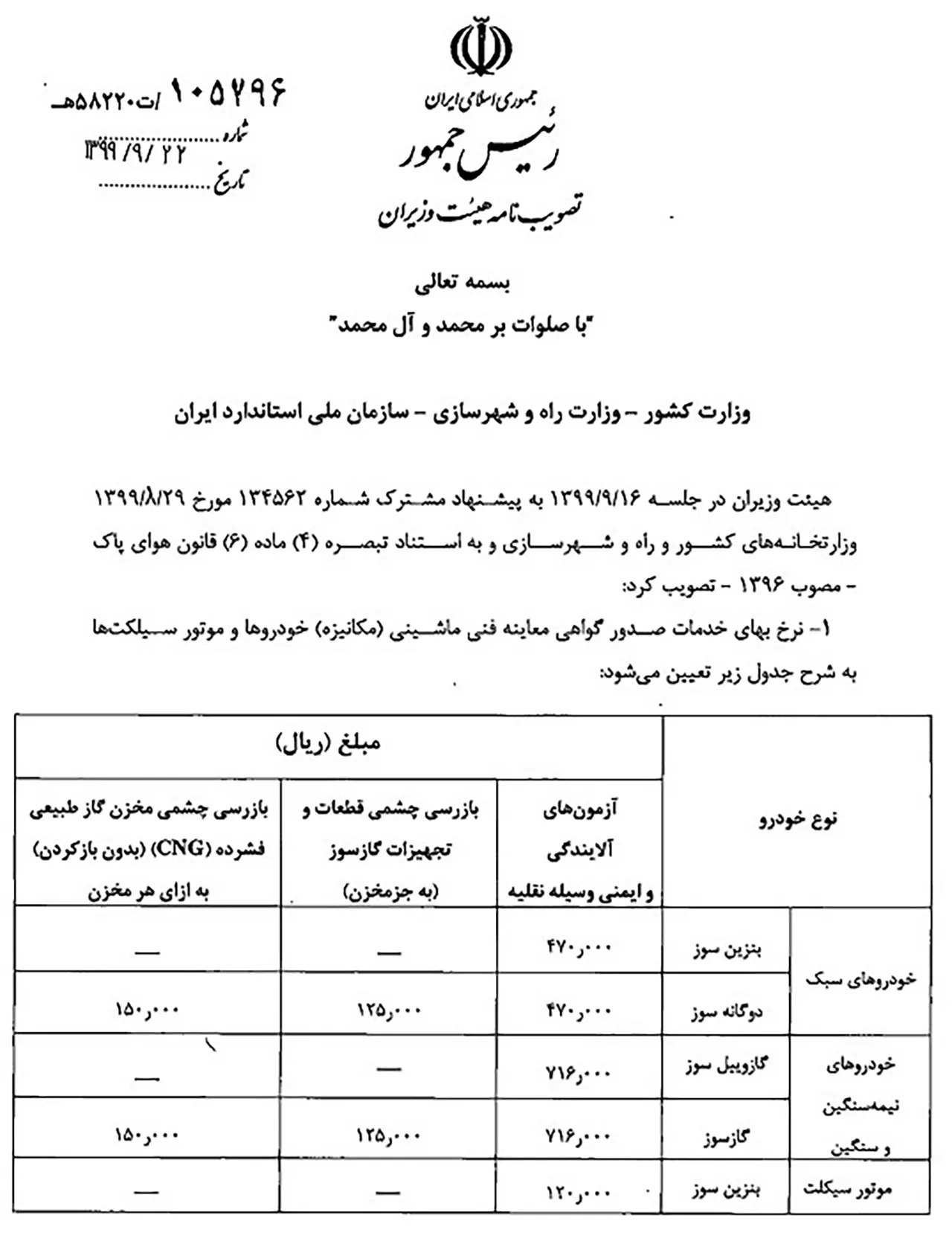 AutomovileFa Technical Inspection New Tariff Azar 99