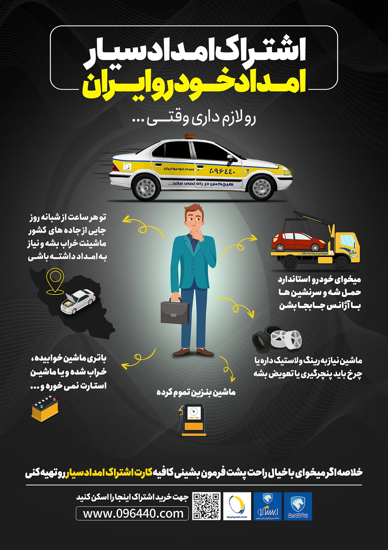 INFOGRAPHIC EMDADSAYAR