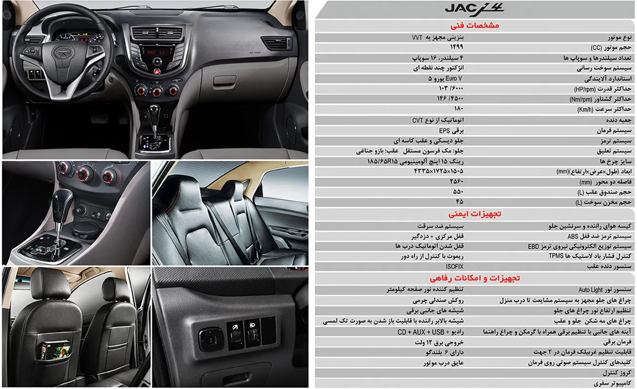 AutomobileFa JAC J4 Catalog