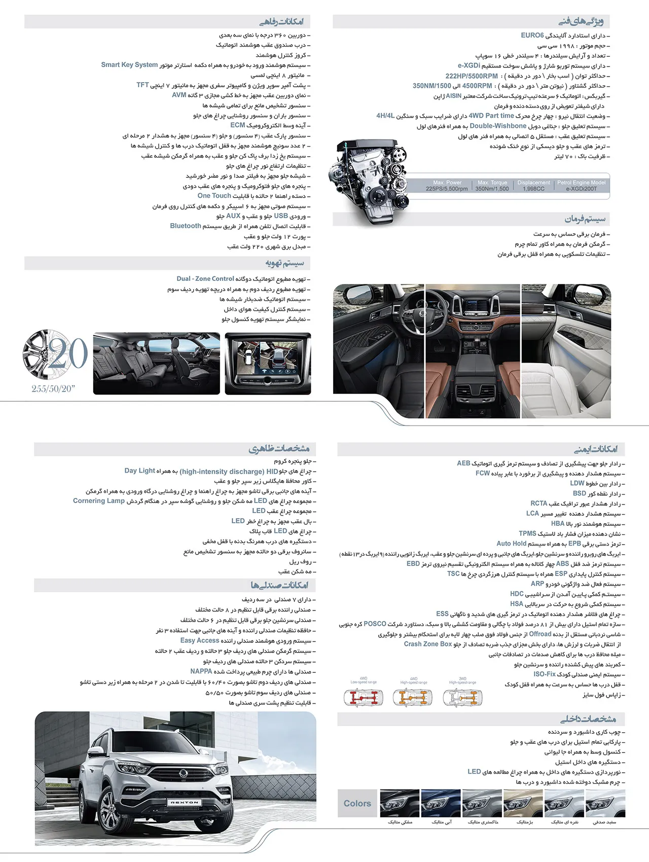 AutomobileFa SsangYong Rexton G4 Specs