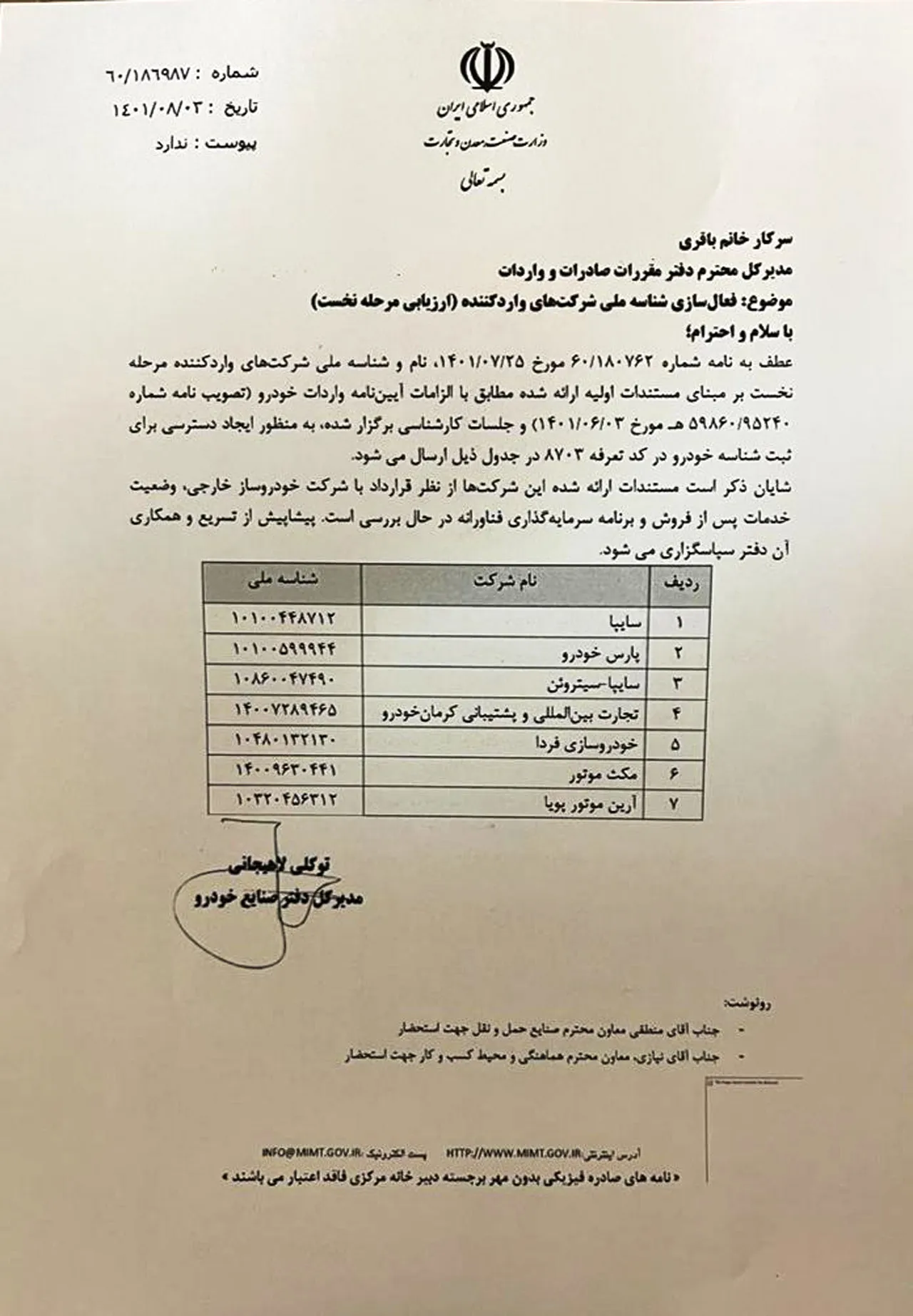 AutomobileFa Car Importing Companies 4aban1401