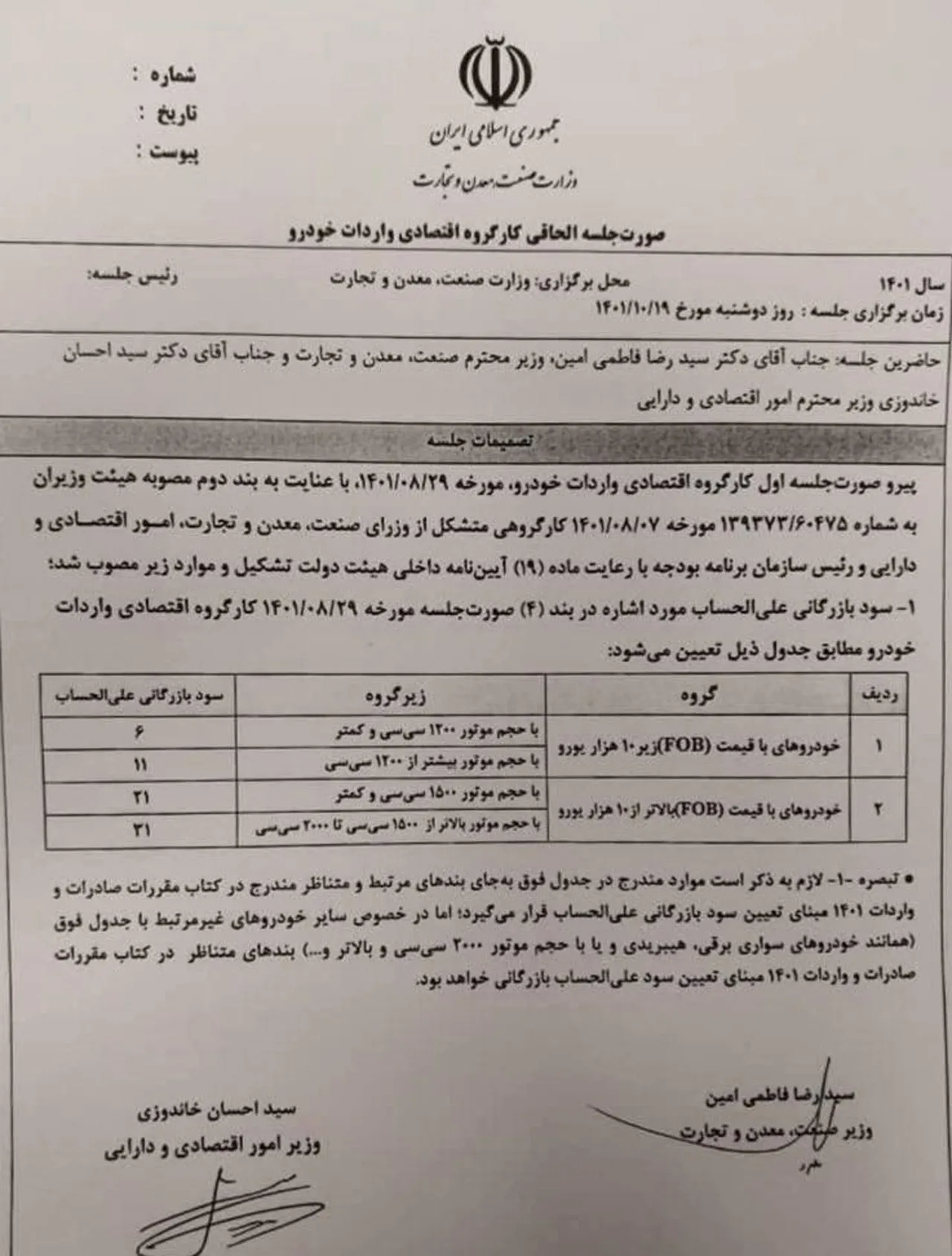 AuotmobileFa The Customs Duties of CBU Vehicles bahman1401 2