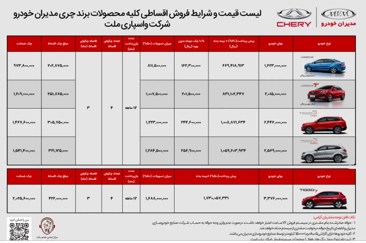 AutomobileFa Chery Presale