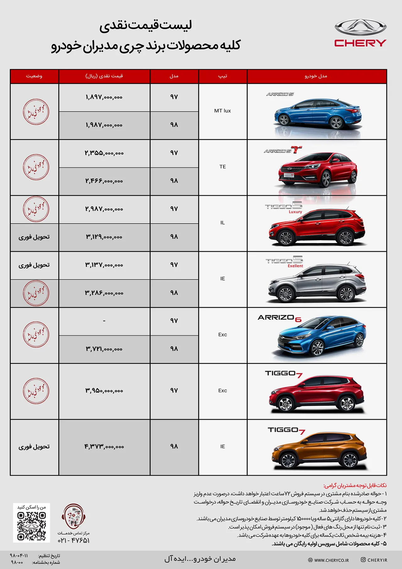 AutomobileFa Chery Price Tir98