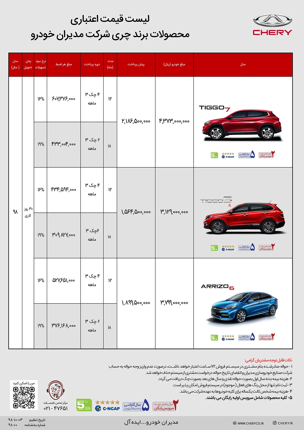 AutomobileFa Chery Sale Condition Dey 98