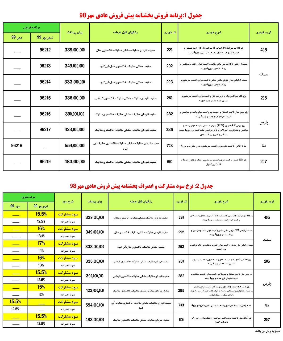 AutomobileFa IKCO Presale Mehr 98