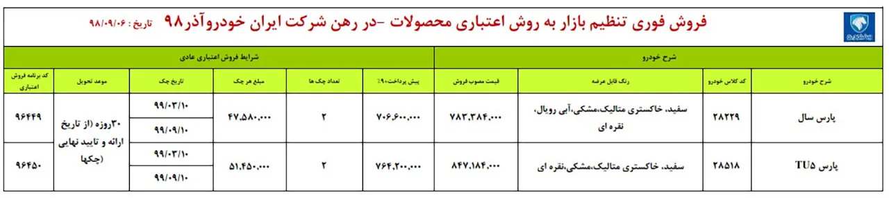 AutomobileFa IKCO Sale Condition 06 azar 98