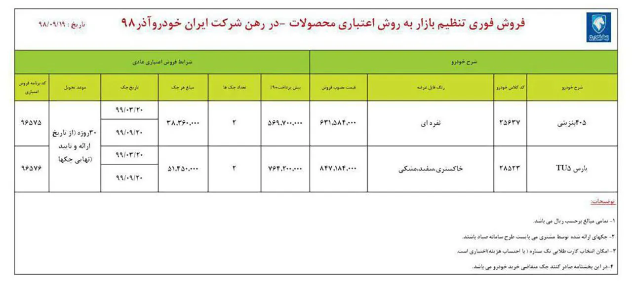 AutomobileFa IKCO Sale Condition 19 Azar 98