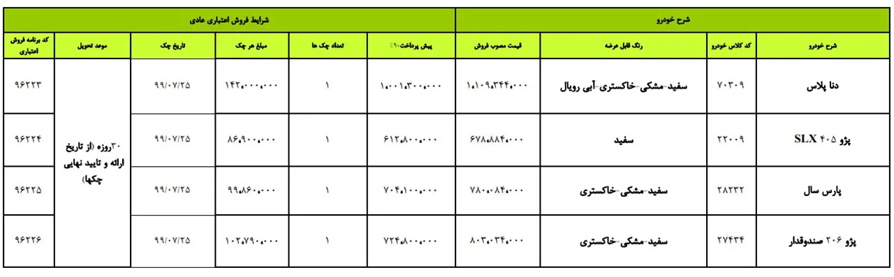 AutomobileFa IKCO Sale Condition 24 Mehr 98