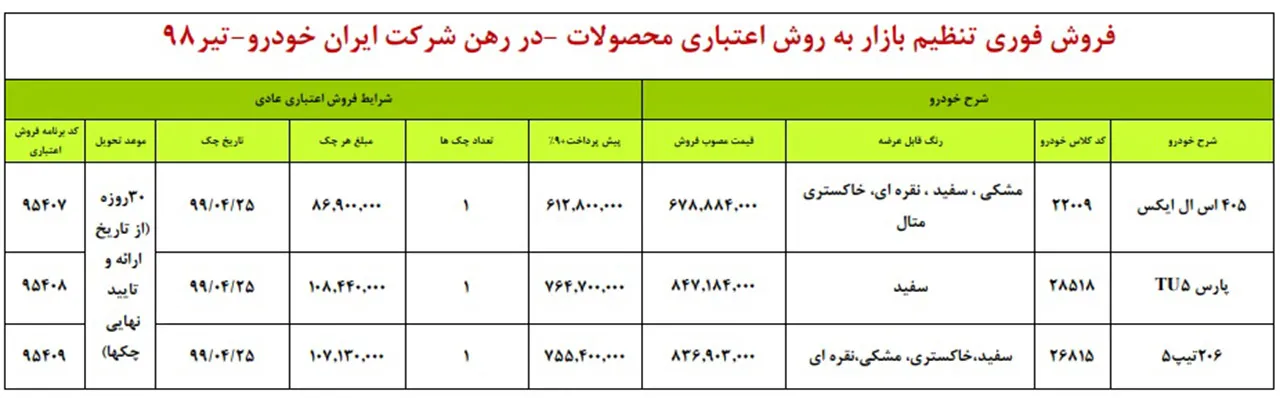 AutomobileFa IKCO Sale Condition 26tir98