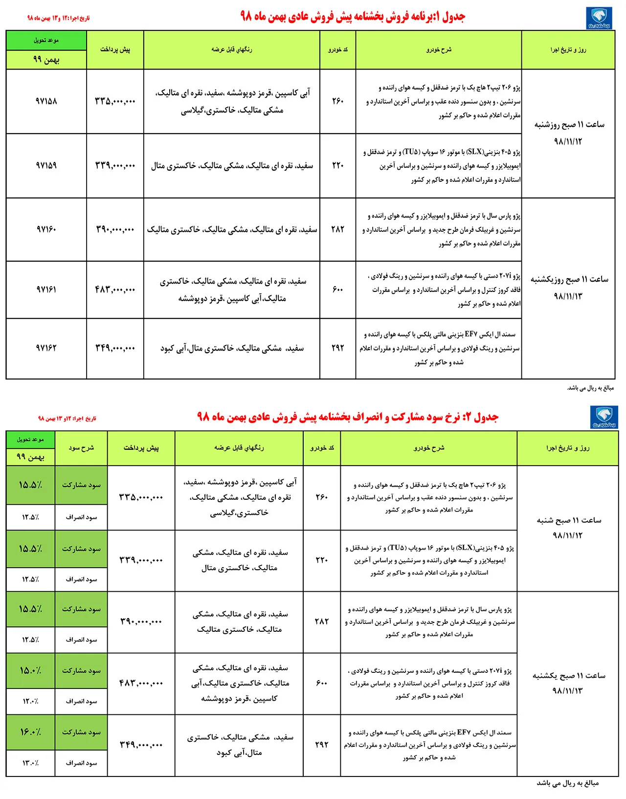 AutomobileFa IKCO Sale Condition Fajr Decade 98