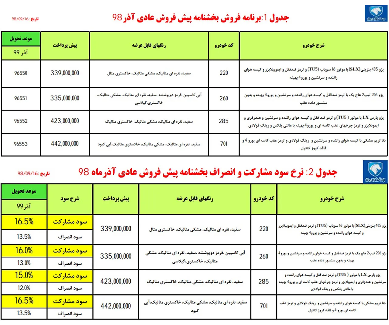 AutomobileFa IKCO Sale condition 16 azar 98