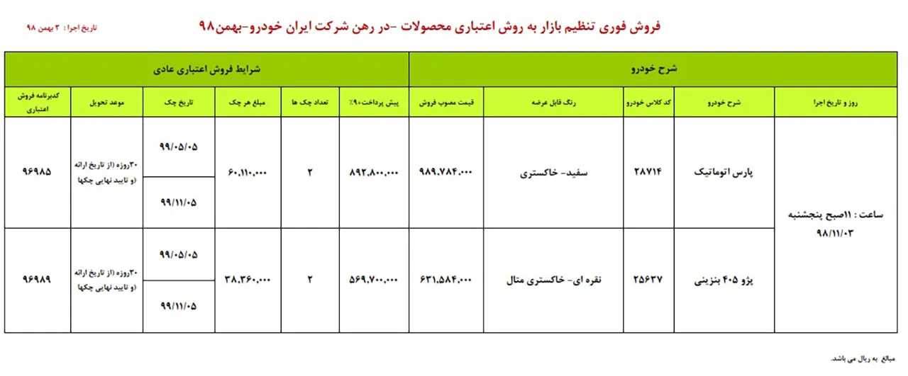 AutomobileFa IKCo Sale Condition 3 Bahman 98