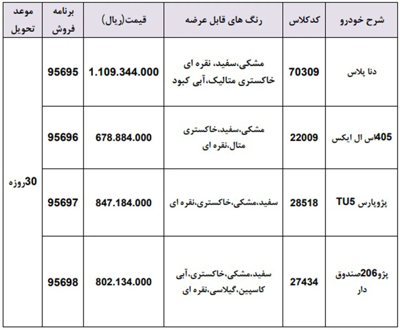 AutomobileFa Ikco Sale Condition 19mordad