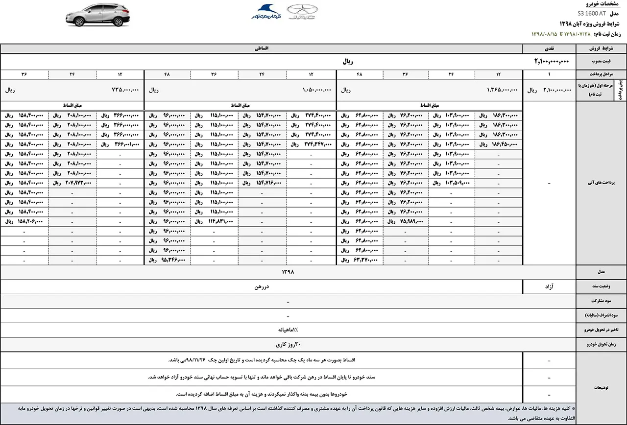 AutomobileFa JAC S3 Sale condition Aban 98 1