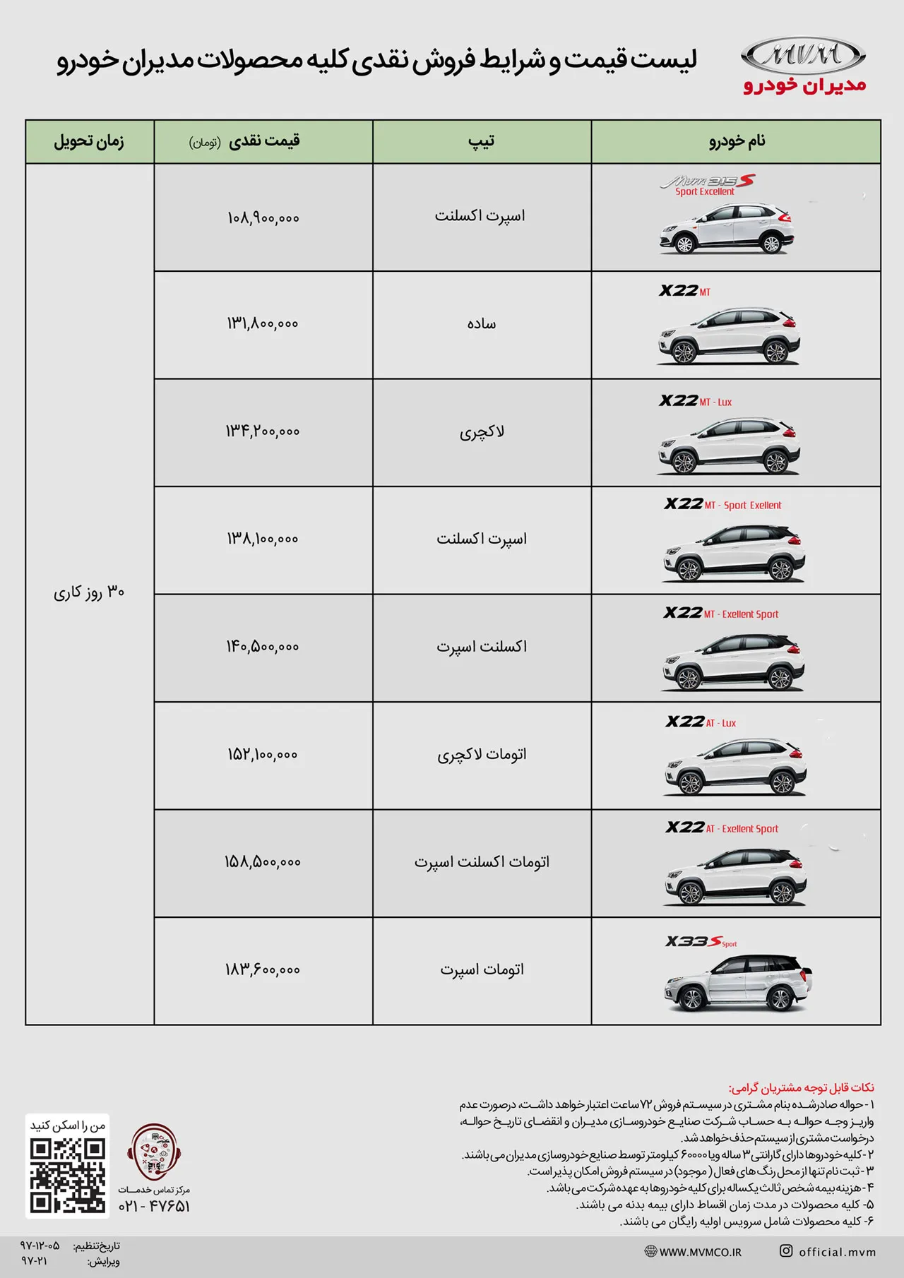 AutomobileFa MVM Sale 1398 1