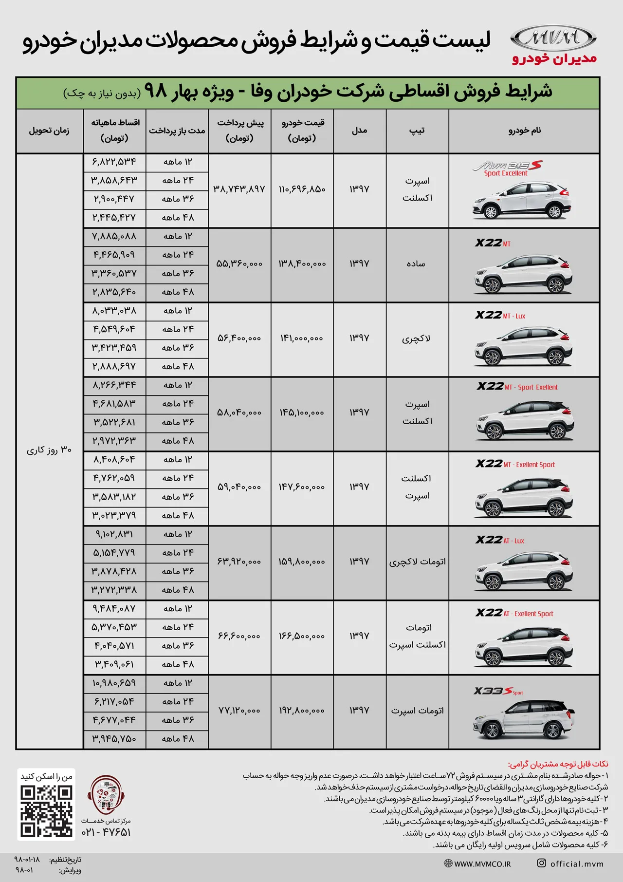 AutomobileFa MVM Sale 1398 2