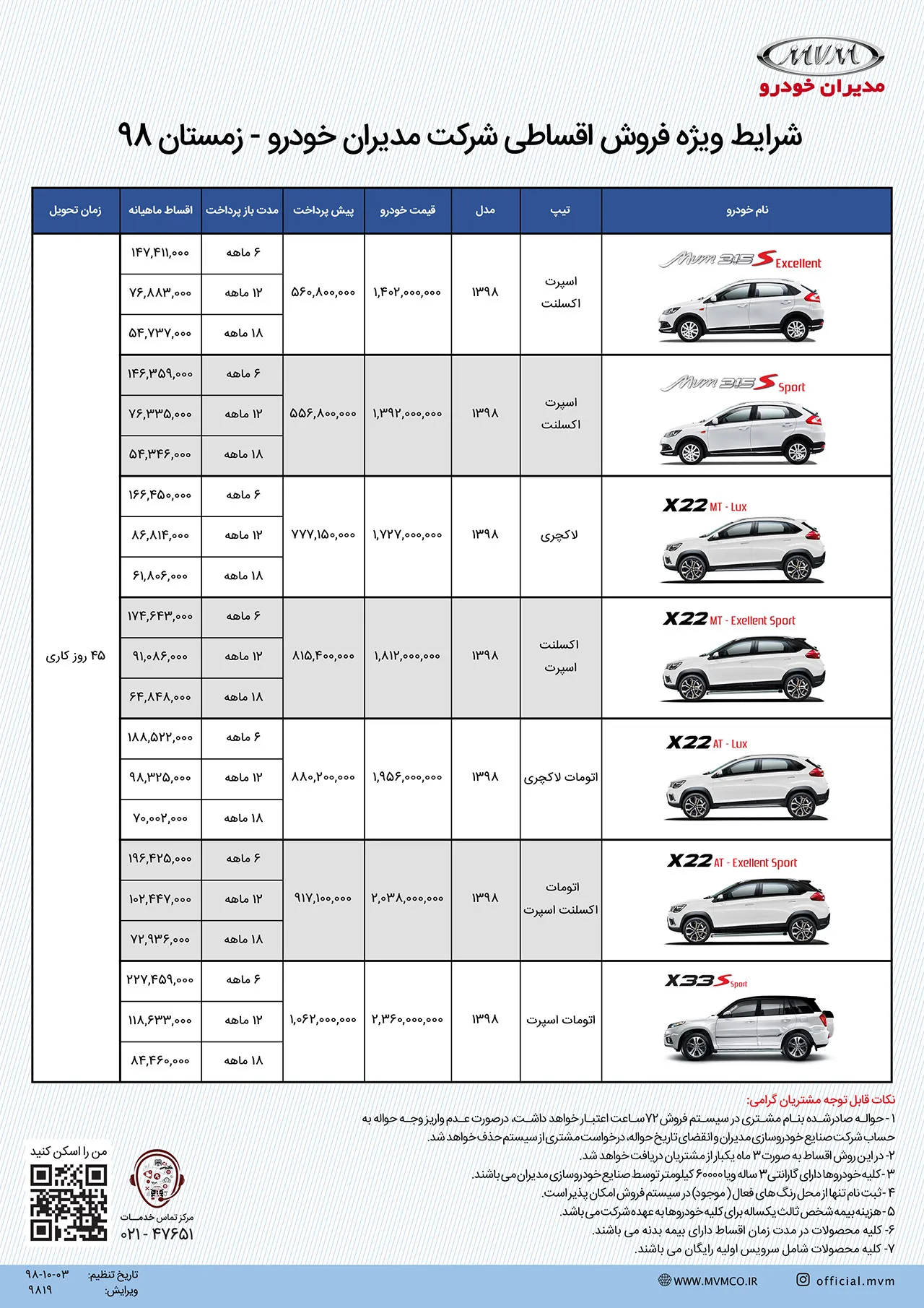 AutomobileFa MVM Sale Condition Dey Bahman Esfand 98
