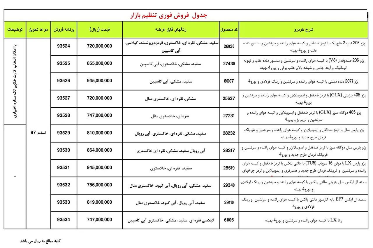 AutomobileFa PreSale IKCO Bahman97