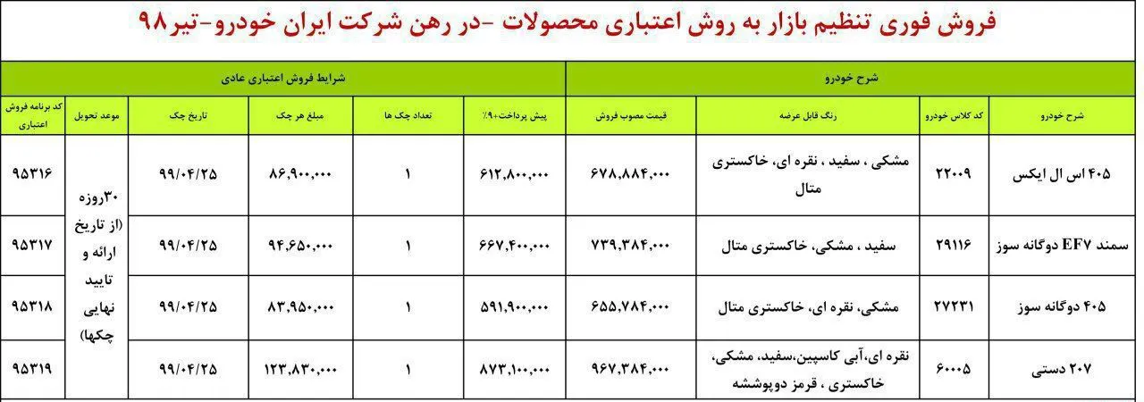 AutomobileFa ikco Sale 19tir98