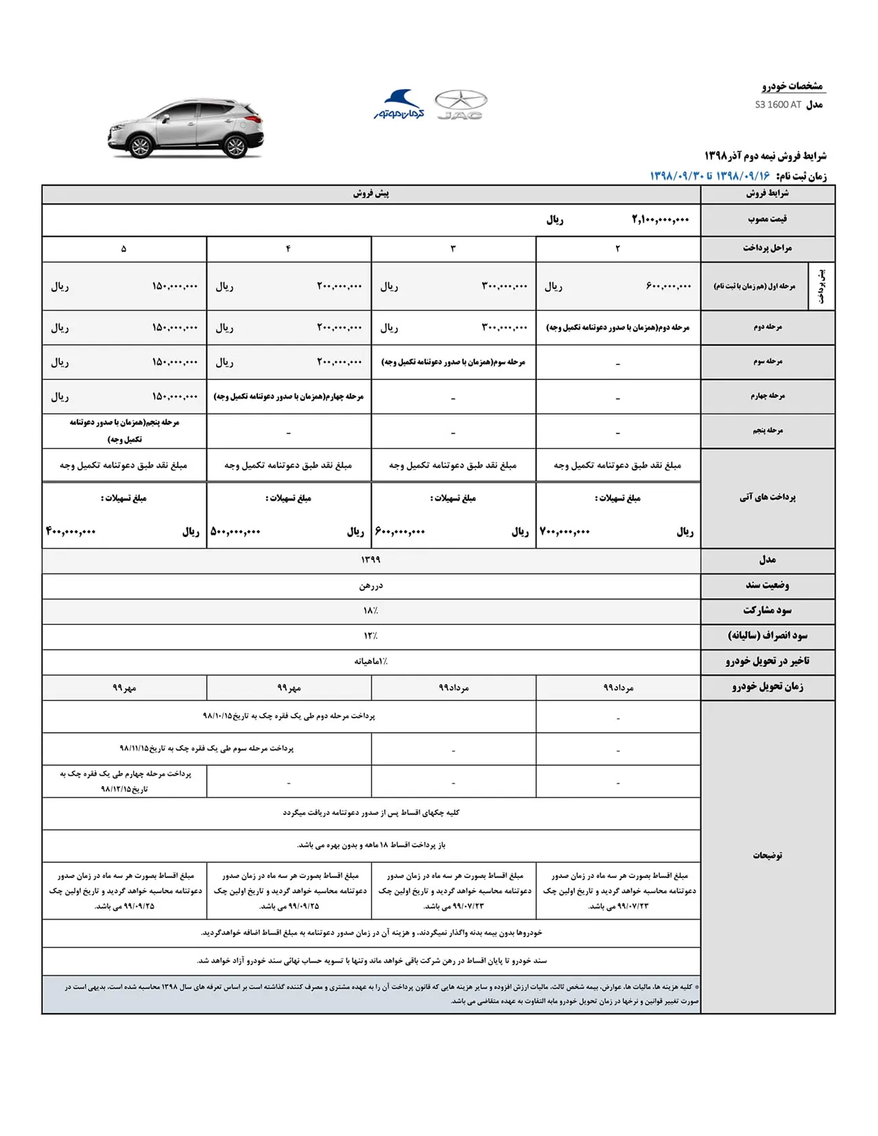 JAC S3 Sale condition azar 1398