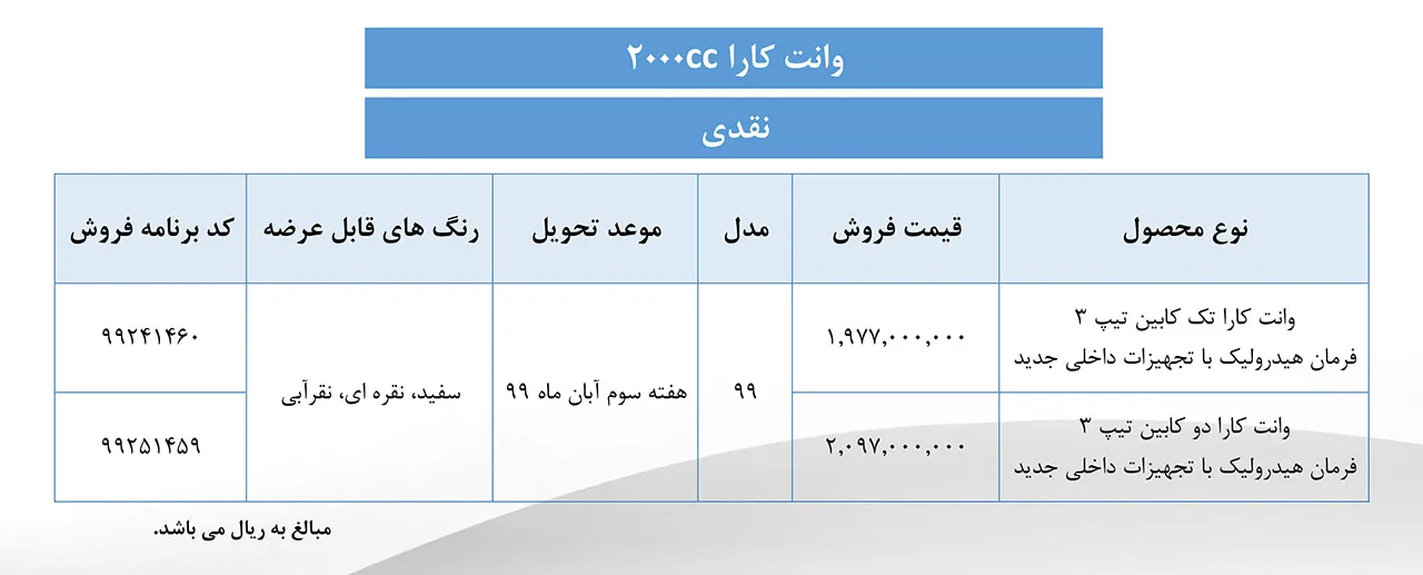 AutomobileFa Bahman Motor Kara Sale Plan 16 Mehr 99