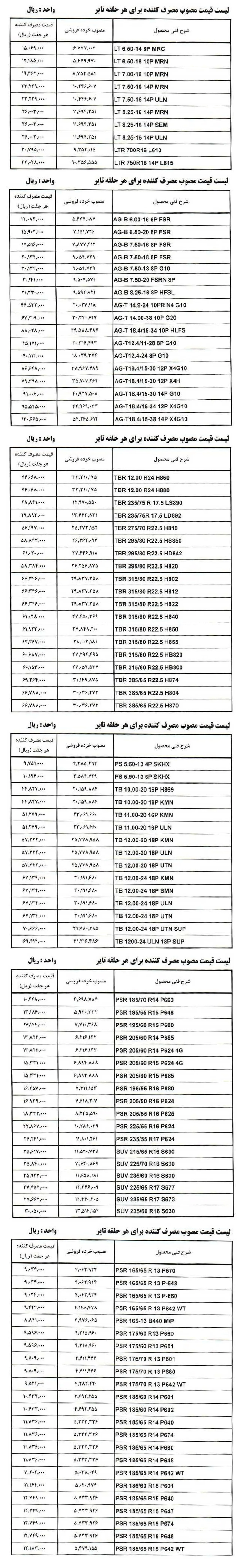 AutomobileFa Barez Tires Price List Azar 99