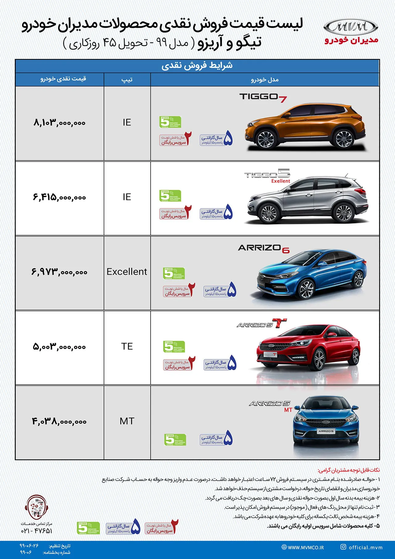 AutomobileFa Chery Product Prices 30 Shahrivar 99