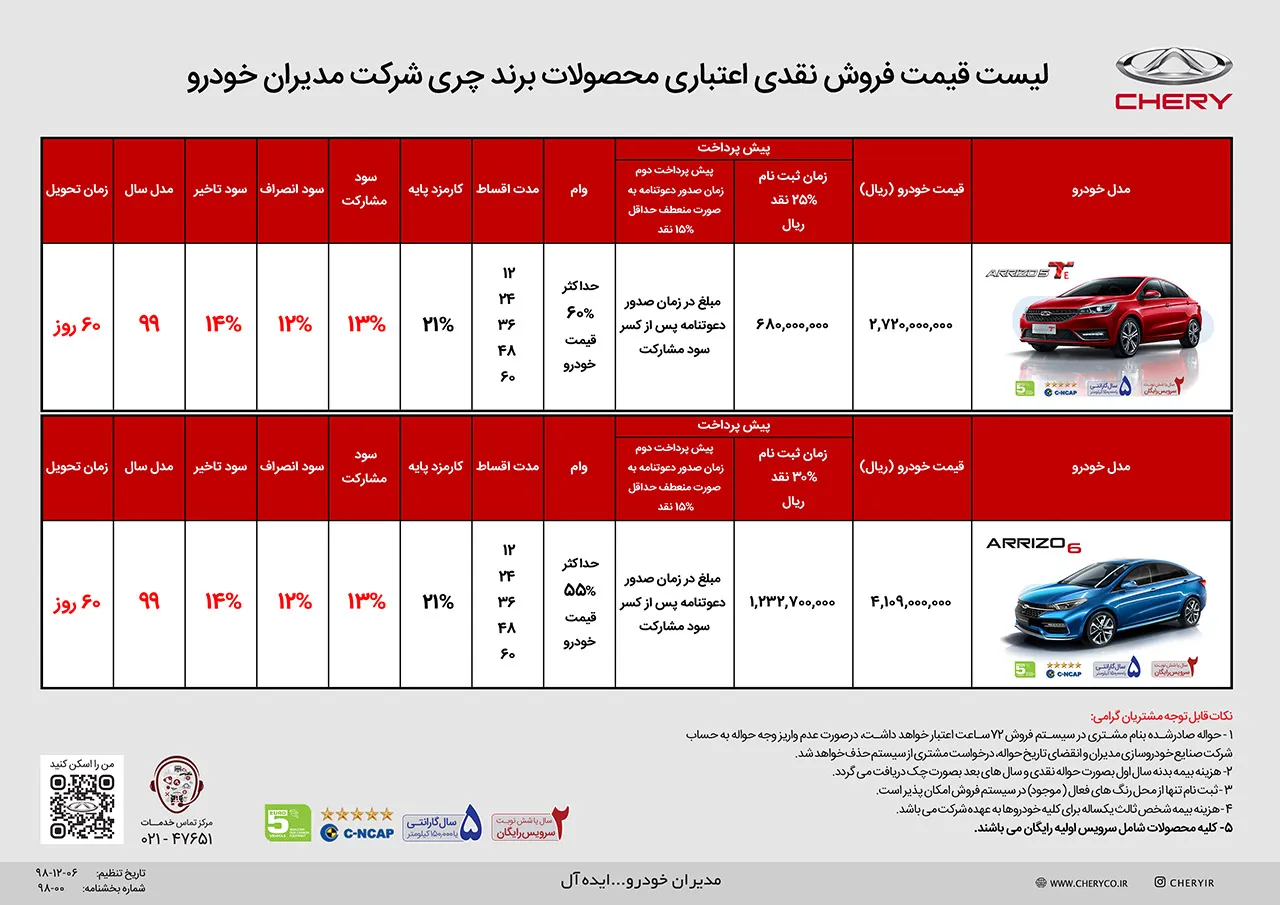AutomobileFa Chery Sale Condition Esfand 98