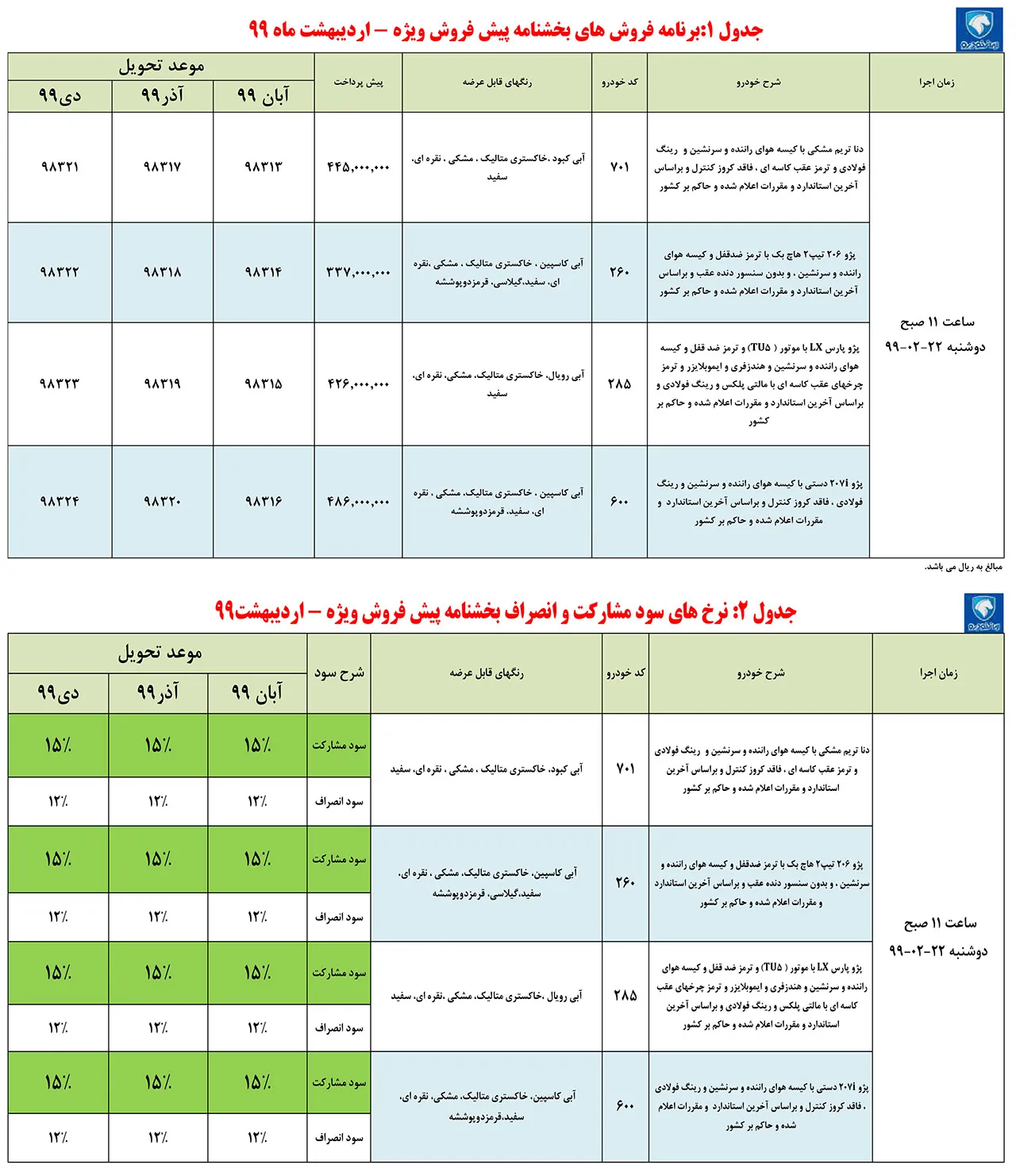 AutomobileFa IKCO Sale Condition 22 Ordibehesht 99