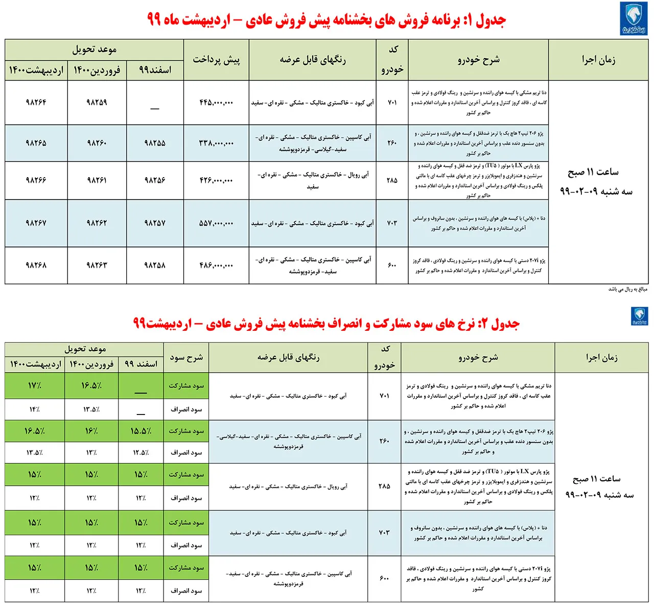 AutomobileFa IKCO Sale Condition ordibehesht 99