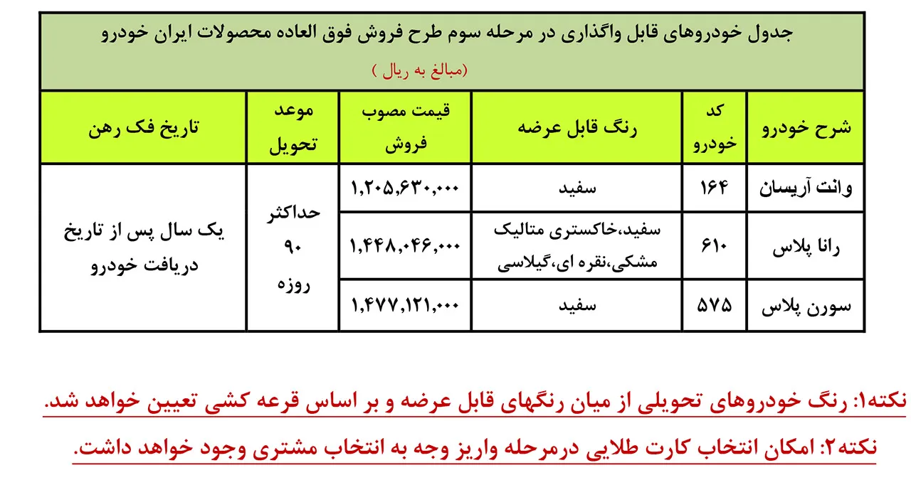 AutomobileFa IKCO Special Sale 14 Mehr 99
