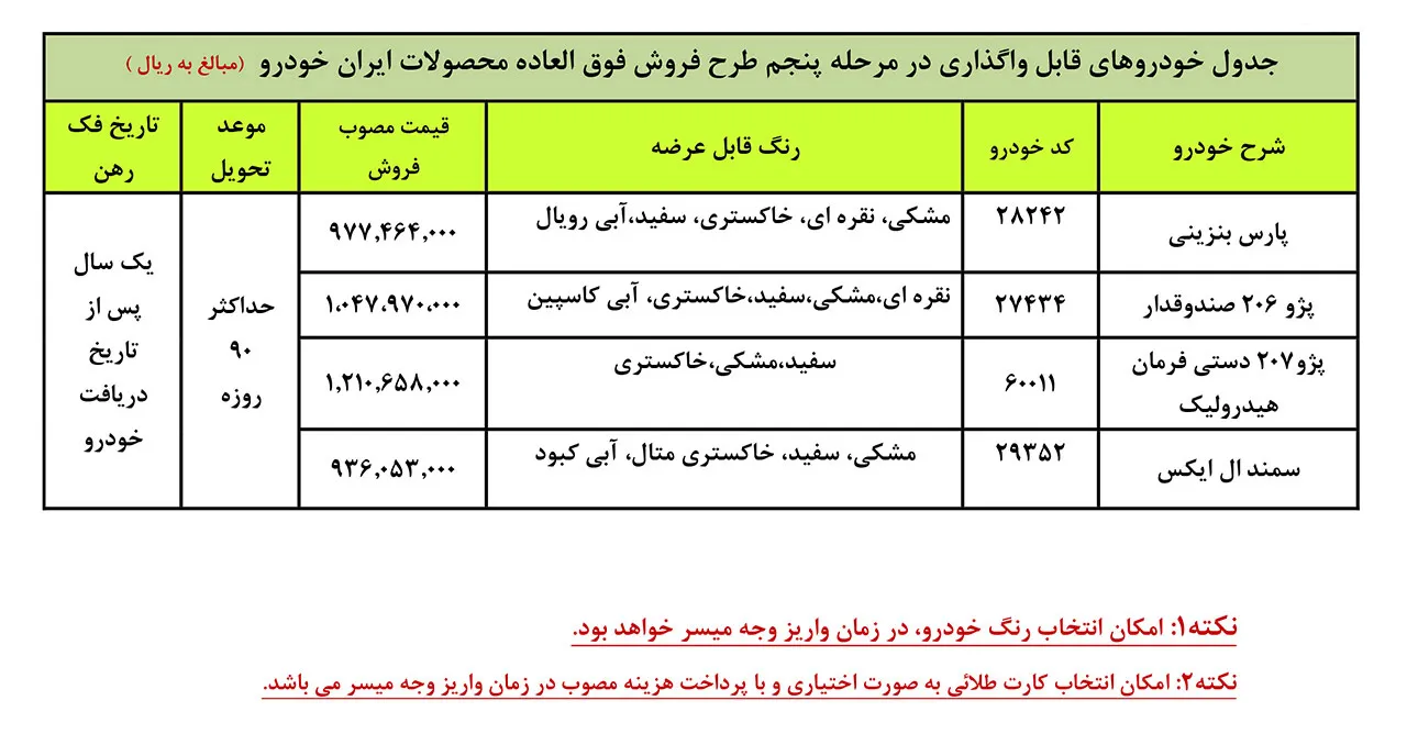 AutomobileFa IKCO Special Sale 22 Mehr 99