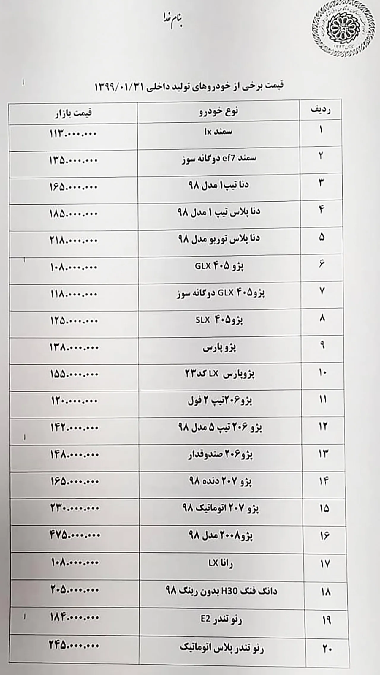 AutomobileFa Local Car Prices 31 Farvardin 99 1