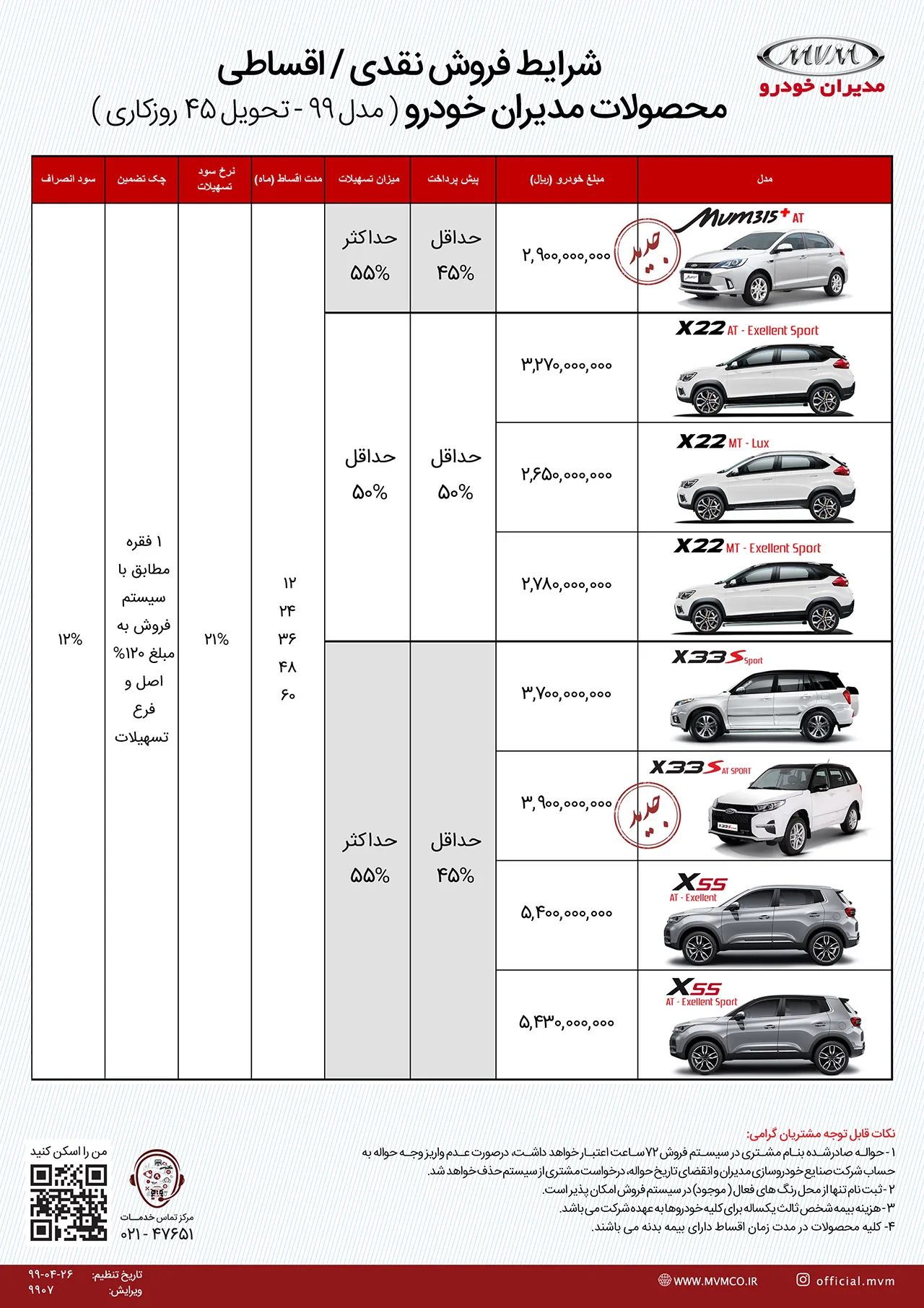 AutomobileFa MVM Sale Plan 12 Mordad 99