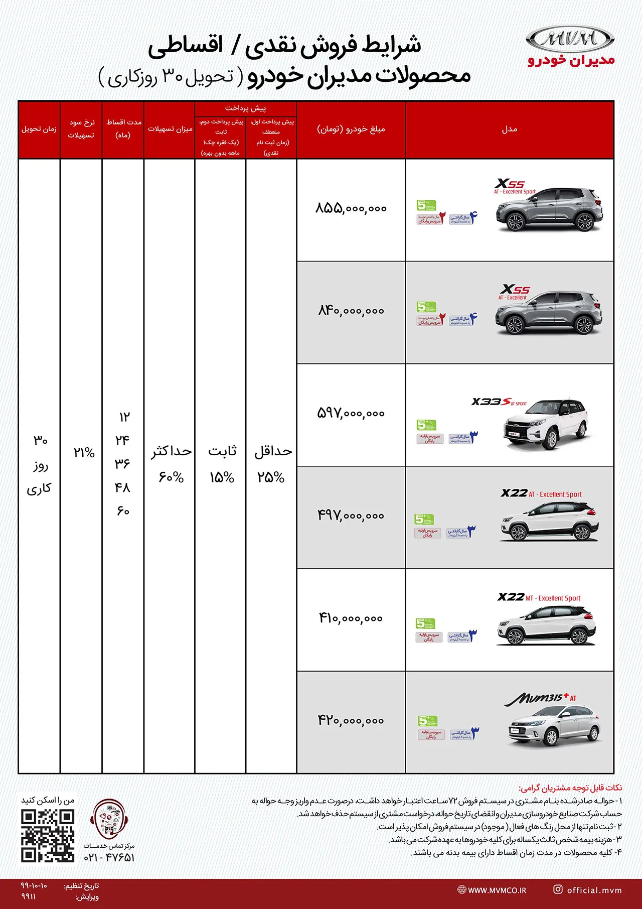 AutomobileFa MVM Sale Plan Dey99