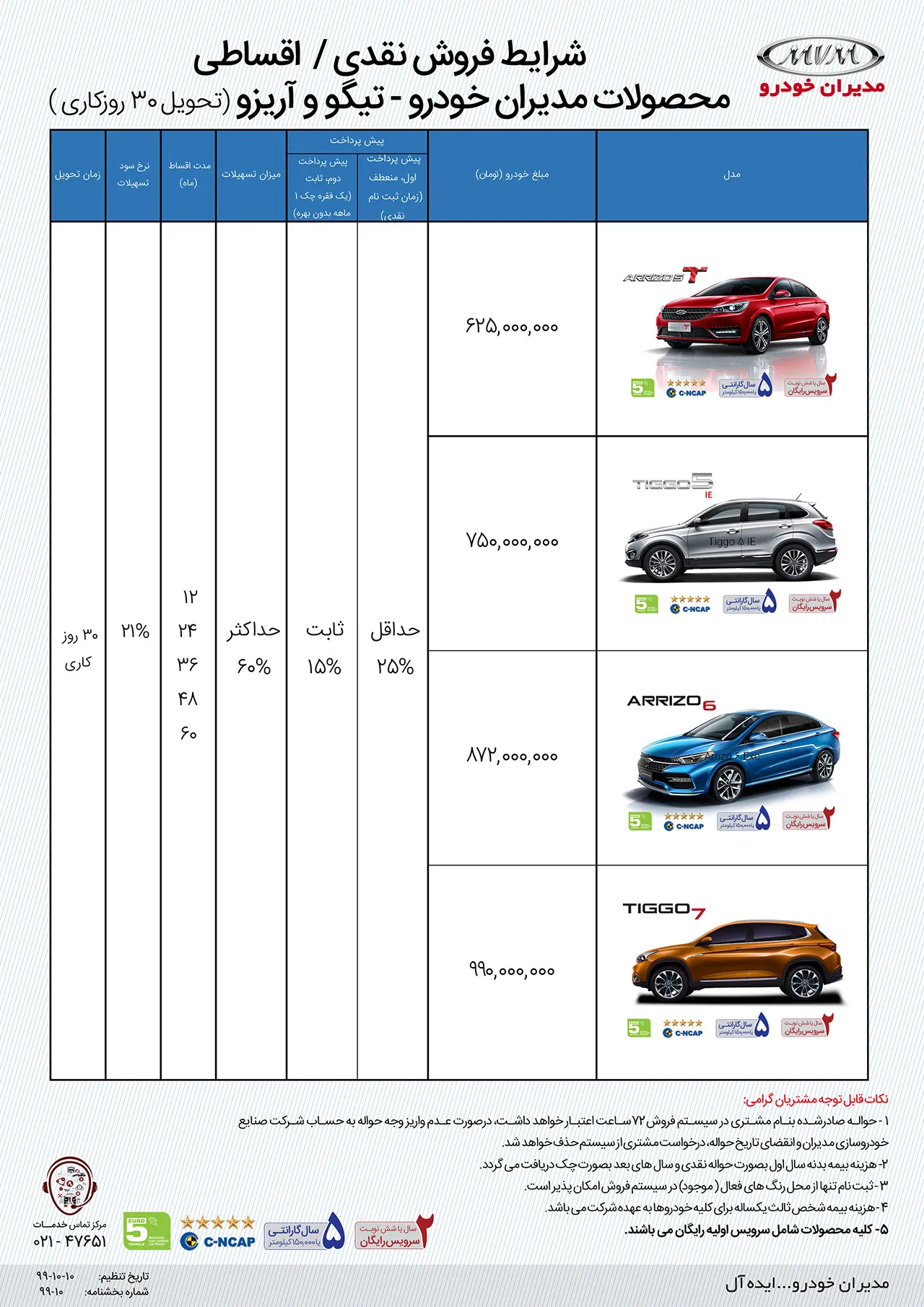 AutomobileFa MVM Tiggo Arrizo Sale Plan Dey99