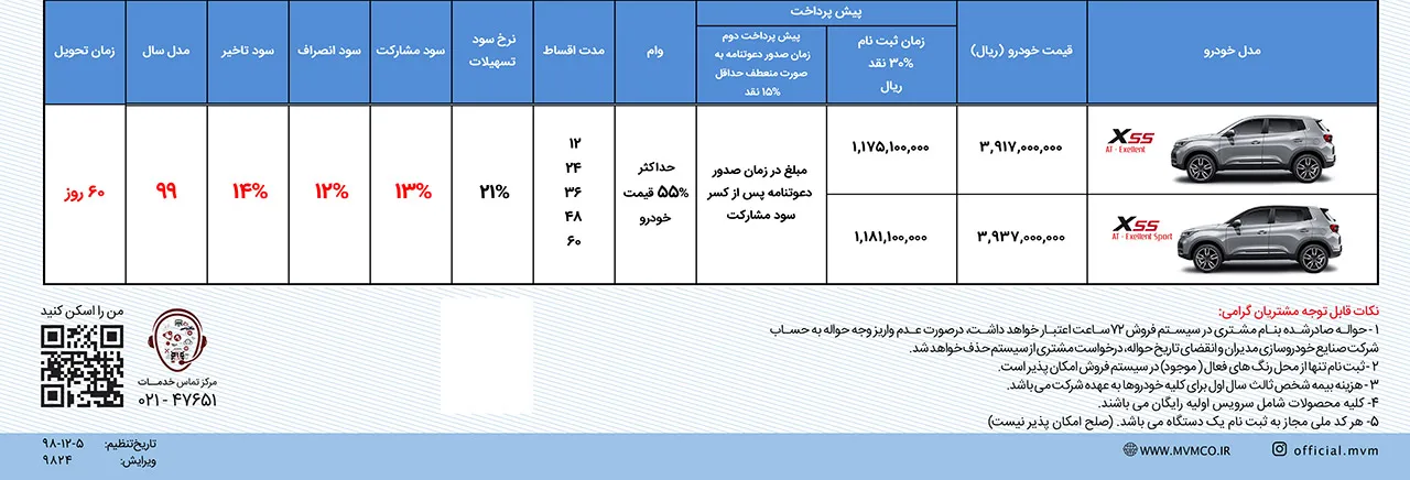 AutomobileFa MVM X55 Sale Condition esfand 98
