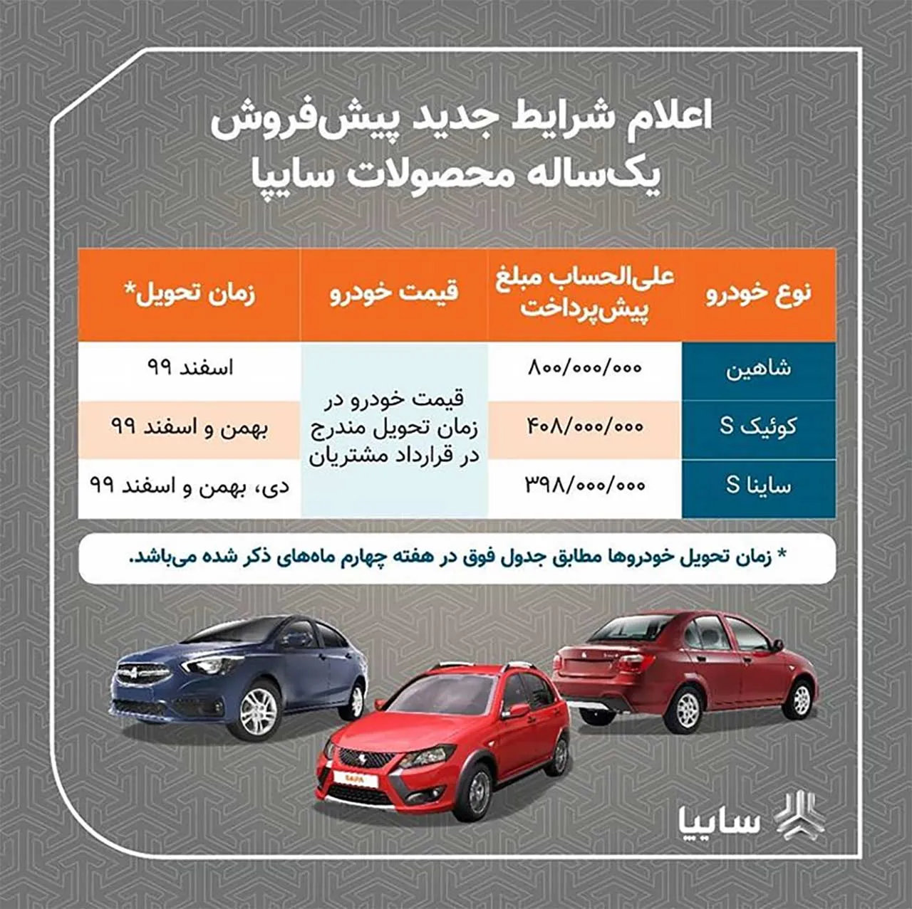 AutomobileFa Saipa Sale Plan 22 Tir 99